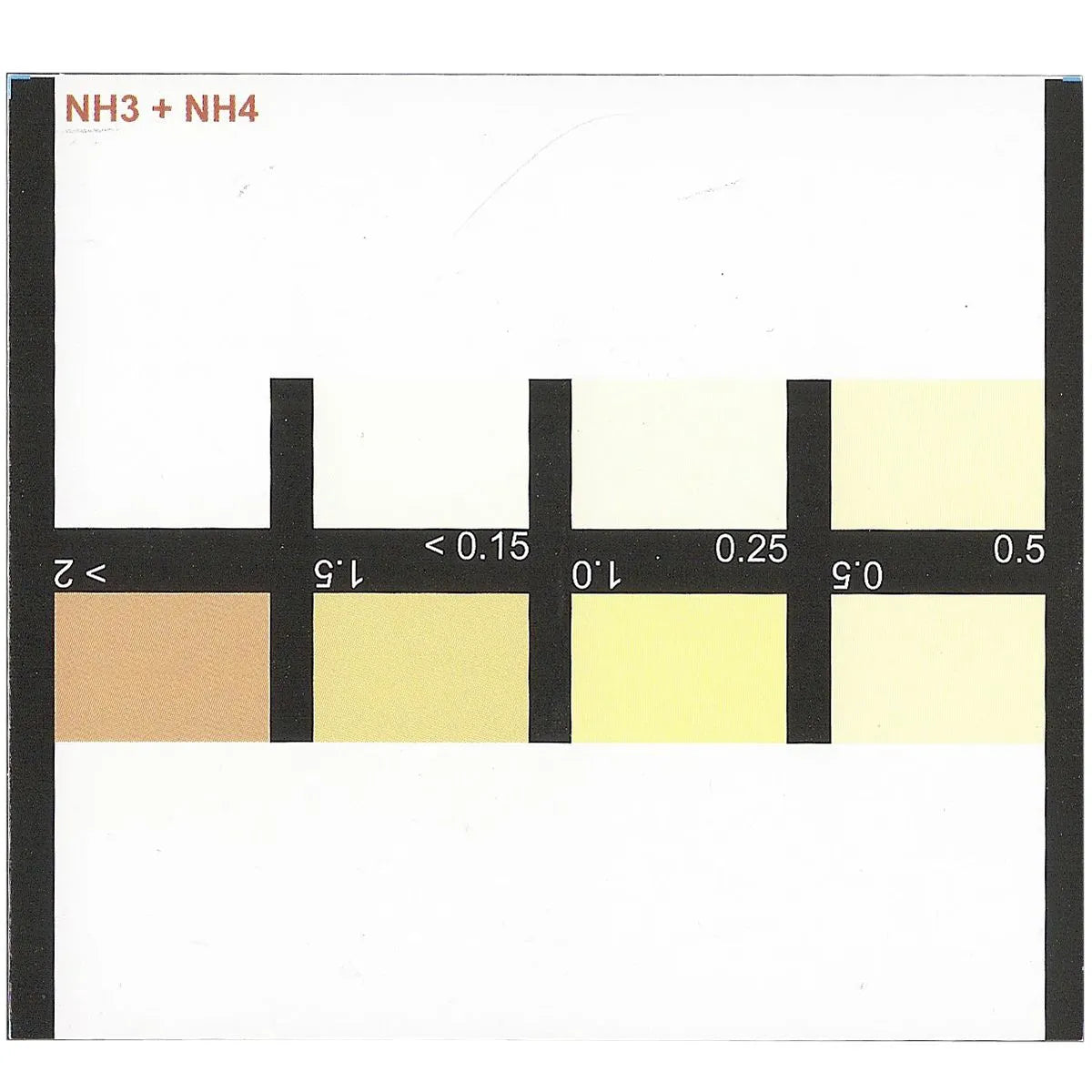 Salifert Ammonia NH3- 60 Tests