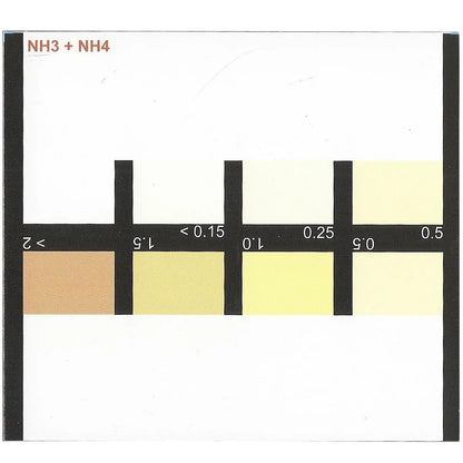 Salifert Ammonia NH3- 60 Tests