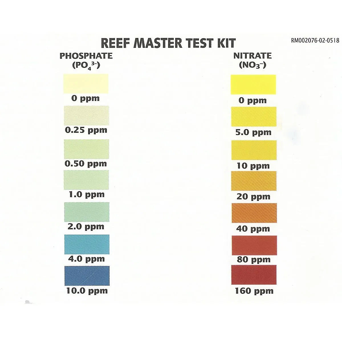 API Reef Master Test Kit